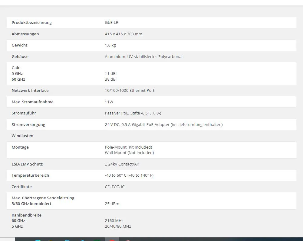 UniFi_GigaBeam_Long_Range__GBE_LR__DS_EN