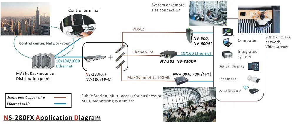 NS-280FX app_1