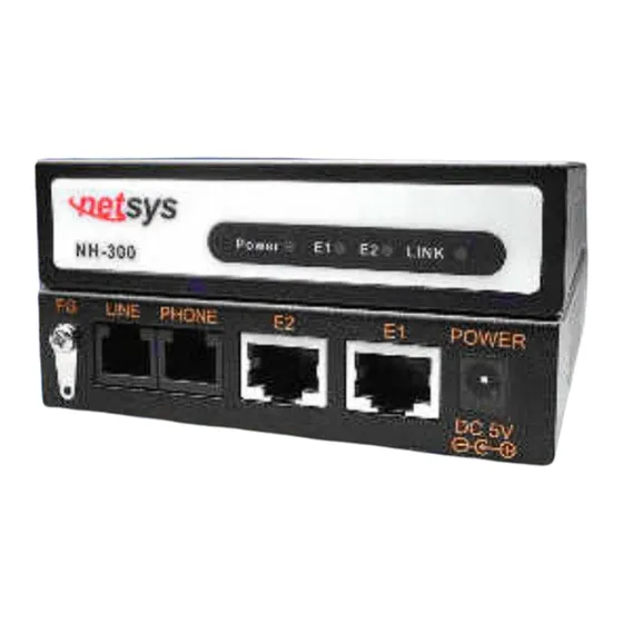 Cover_netsys_nh_300sp_modem